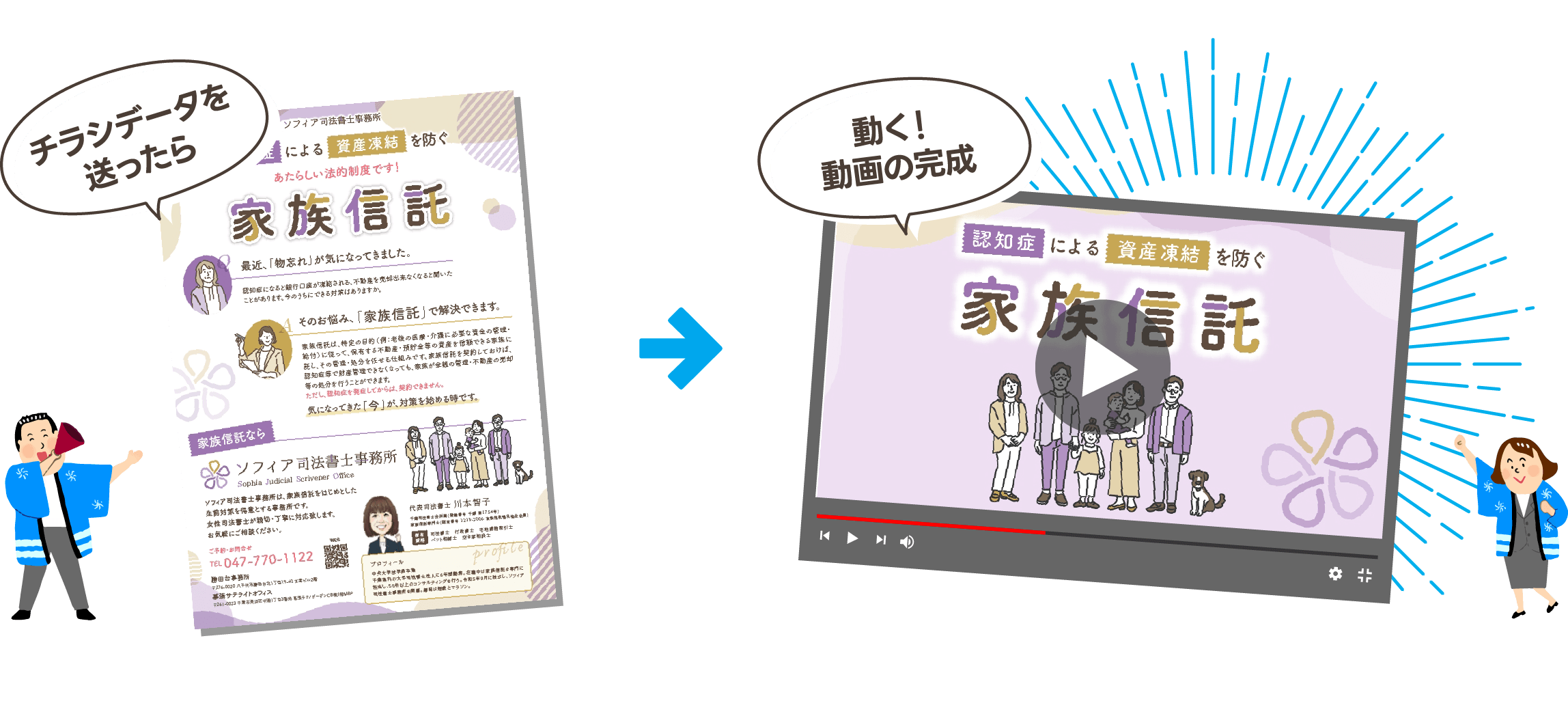 チラシから動画へ変わるイメージ